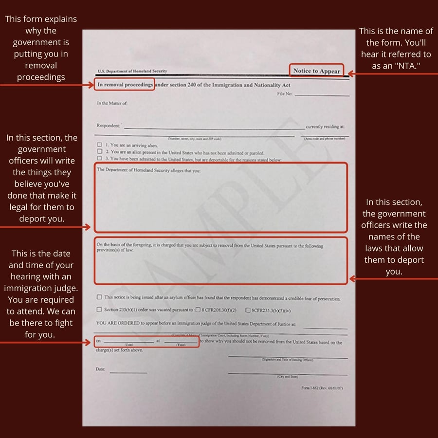 This form explains why the government is putting you in removal proceedings (2)