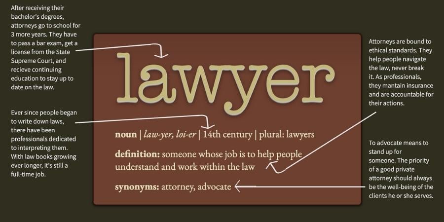 lawyer (1)